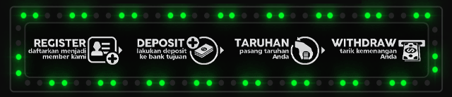 MANCING88 Jackpot